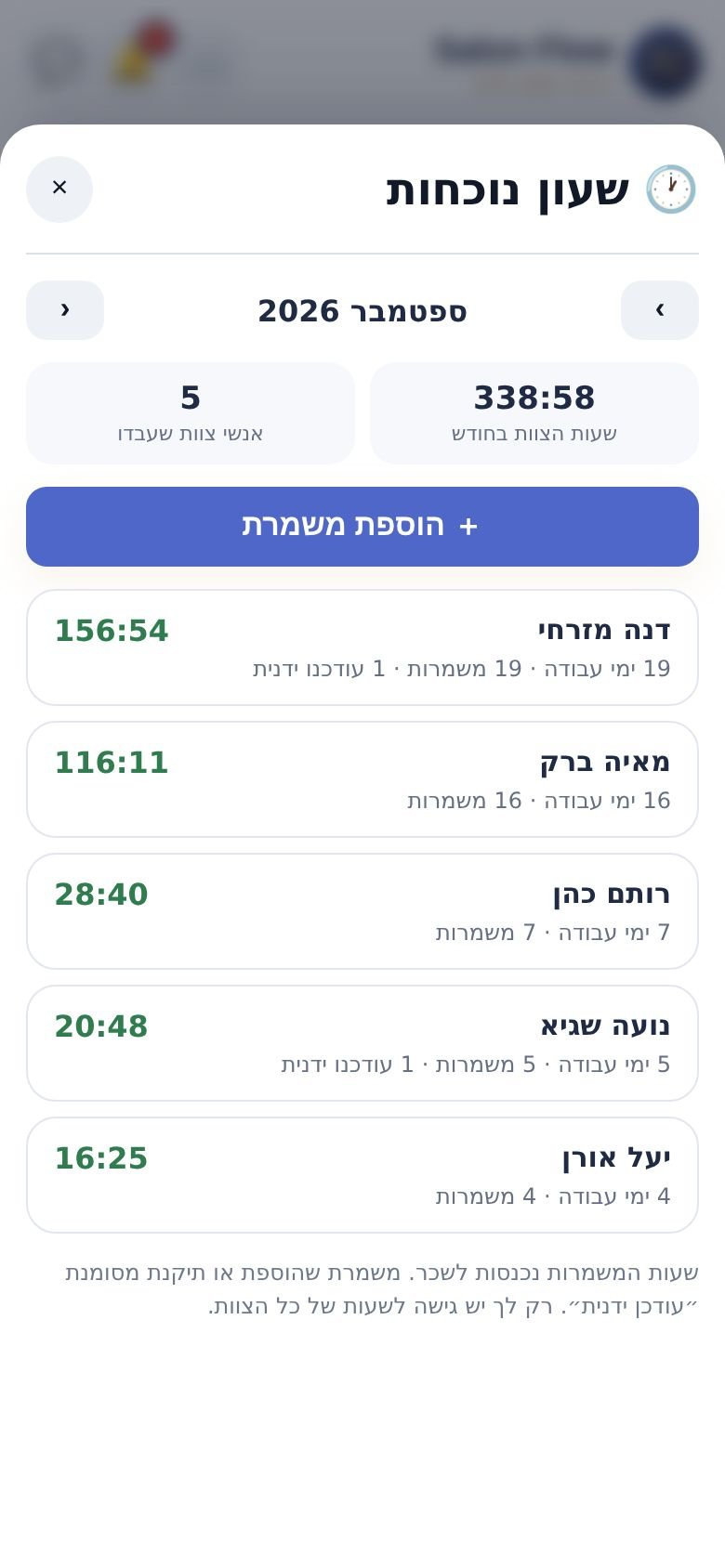 שעון הנוכחות של בעלת העסק: שעות, ימי עבודה ומשמרות שעודכנו ידנית