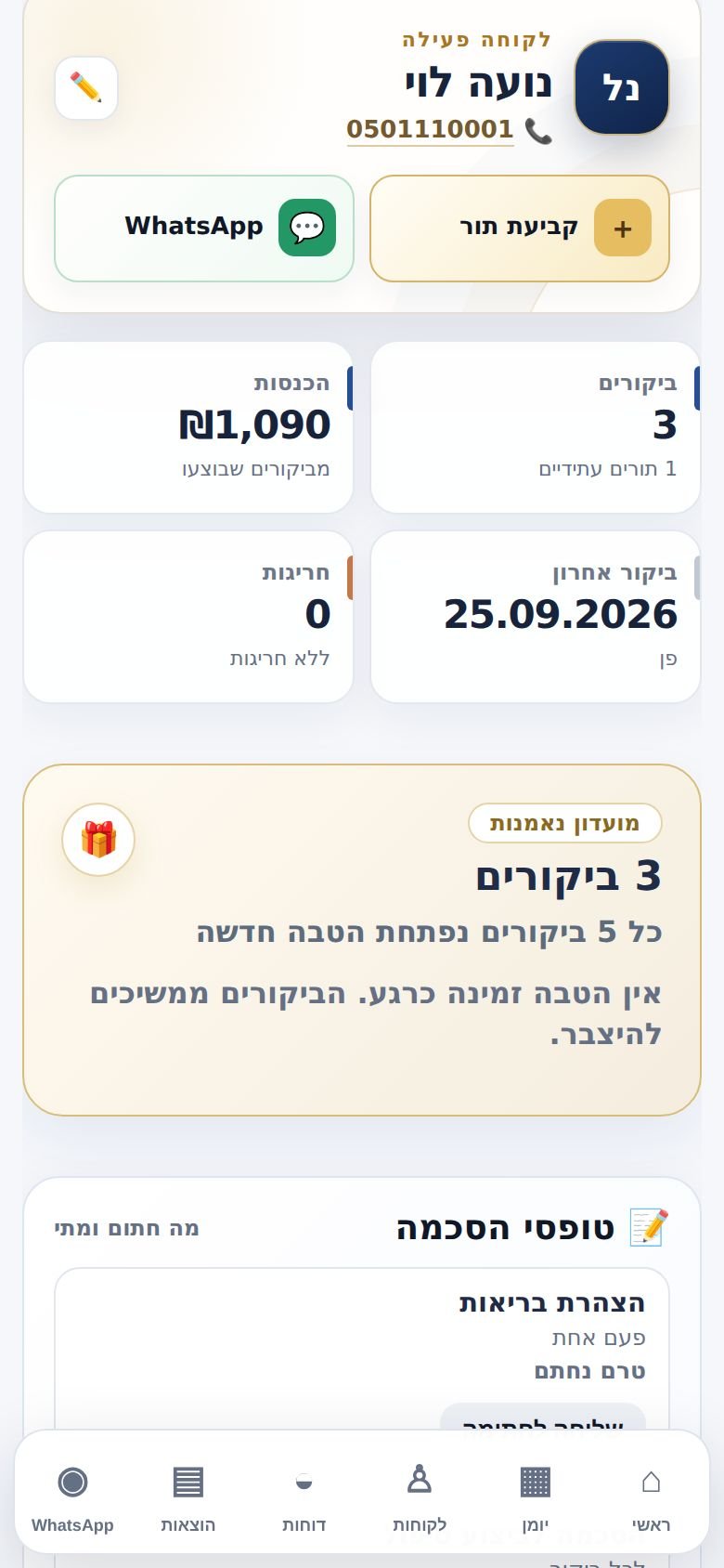 תיק לקוחה: פעולות מהירות, מדדים, מועדון נאמנות וטפסים