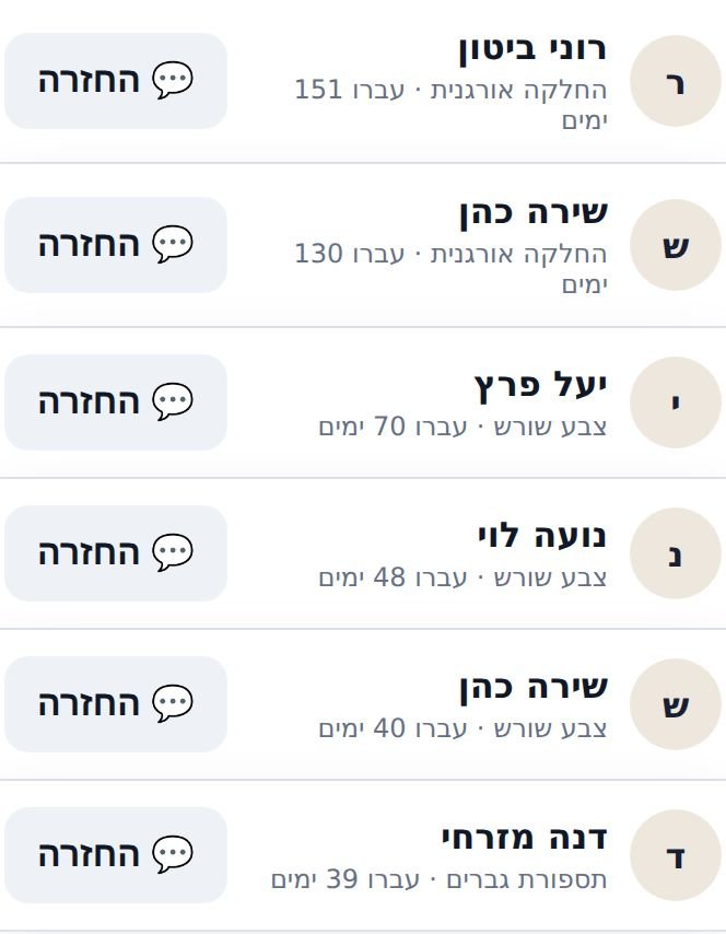 הכרטיס ״לקוחות למעקב״ במסך הבית