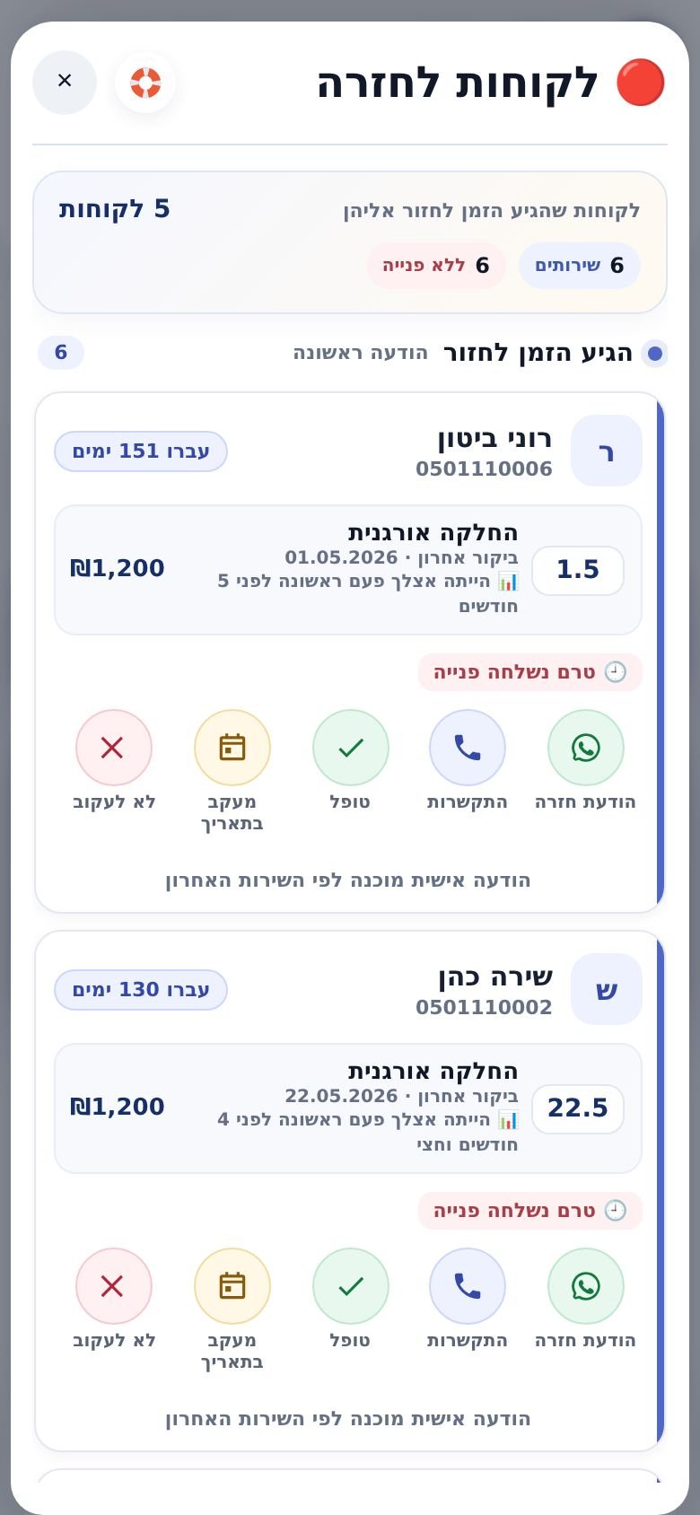 החלון ״לקוחות לחזרה״: הביקור האחרון, כל כמה זמן היא מגיעה, והכפתורים עם הכיתוב שלהם