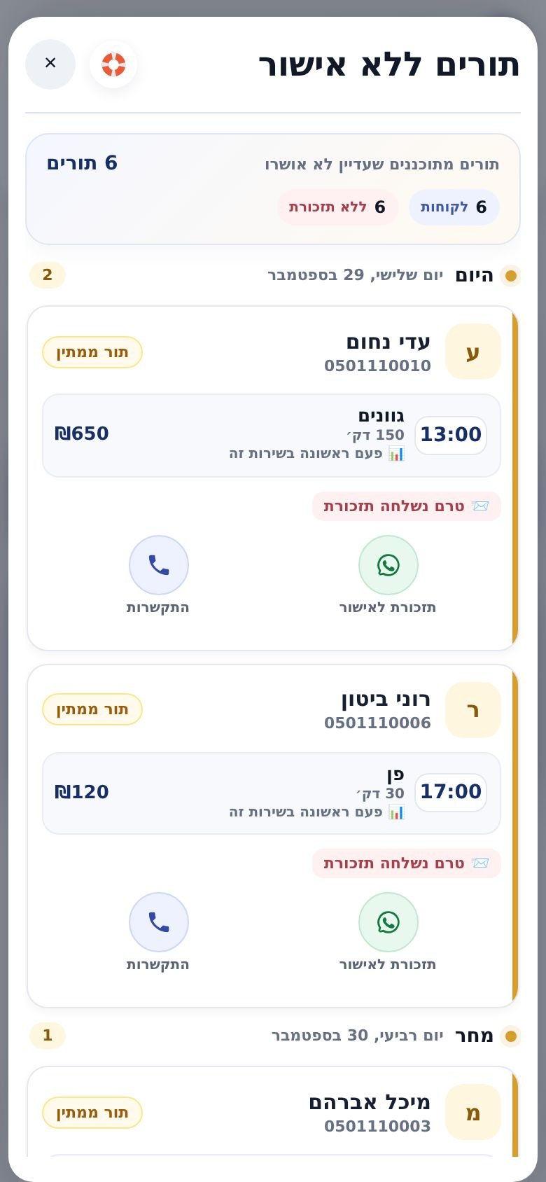 החלון ״תורים ללא אישור״, מקובץ לפי יום, עם סטטיסטיקה לכל שירות